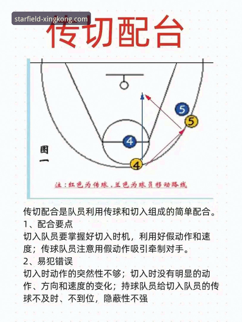 广东逆转宁波完整观赛指南：依托星空官方平台深度解析关键球战术