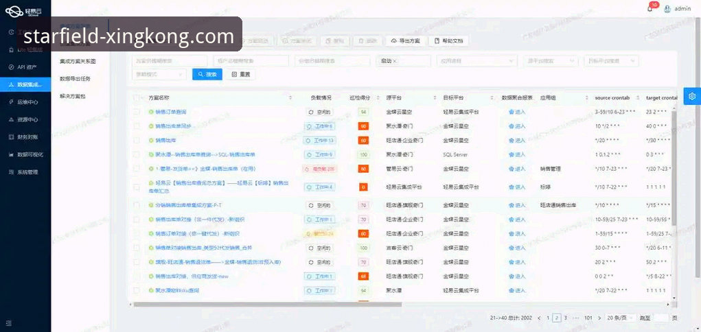 星空官网下载与入口体验全面评测：数据驱动的专业分析
